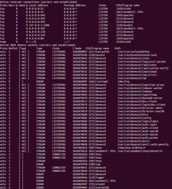 5 Linux Network Troubleshooting and Configuration Commands