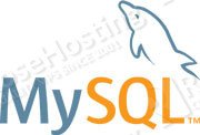 Create a New User and Grant Permissions in MySQL