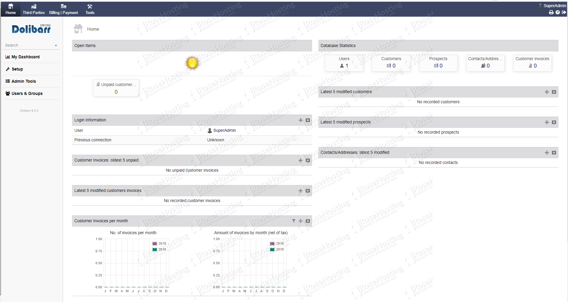 Dolibar dashboard