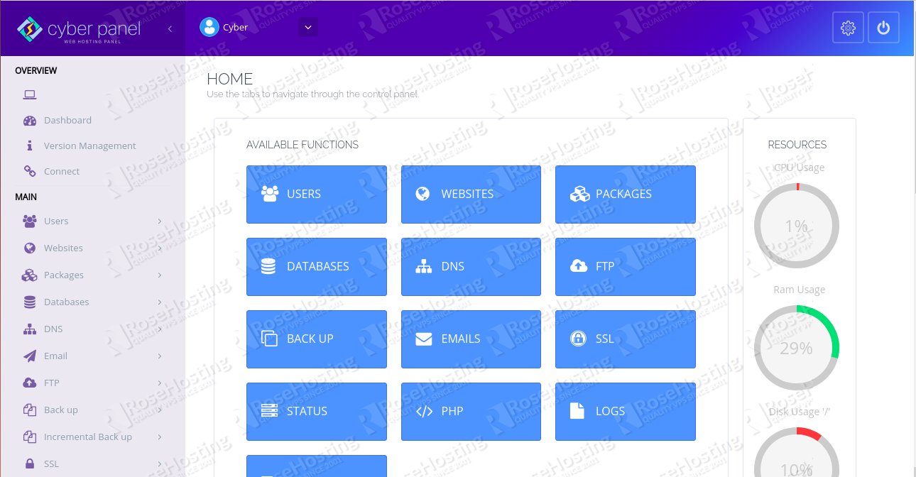 CyberPanel Dashboard