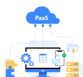 which service is referred to as a platform as a service paas