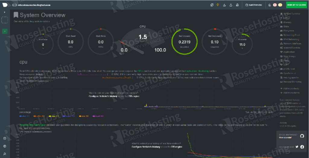 install netdata monitoring on ubuntu 20.04