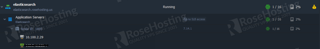 installation of elasticsearch cluster on rosehosting cloud