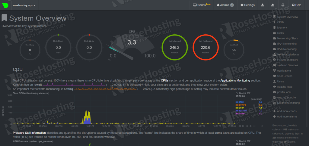 install netdata on debian 11