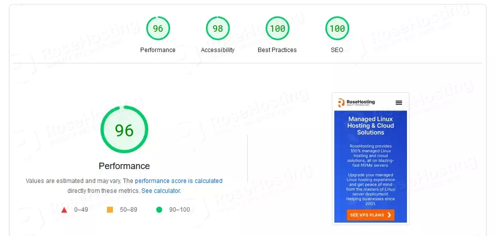 website performance pagespeed insights