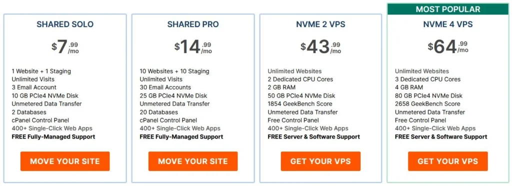 RoseHosting Managed WordPress Hosting Pricing