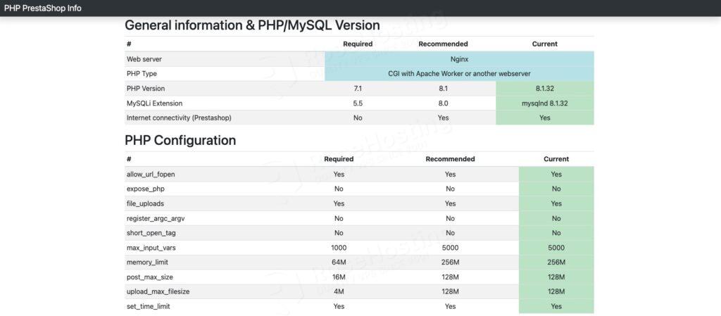 PrestaShop configuration Information