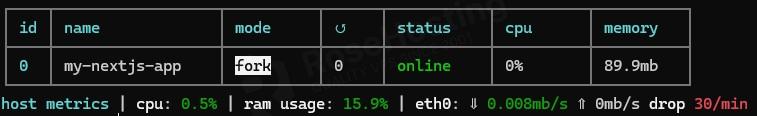 Deploy a Next.js App on AlmaLinux 10