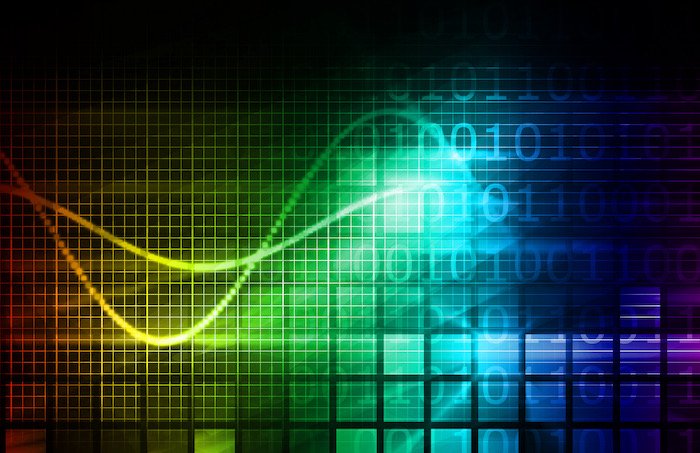 joomla enterprise performance