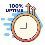 managed linux hosting uptime guarantee